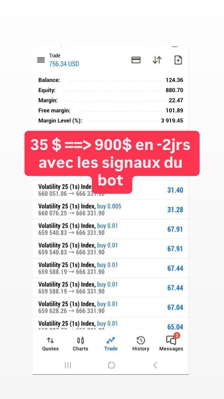 Résultat trading 6
